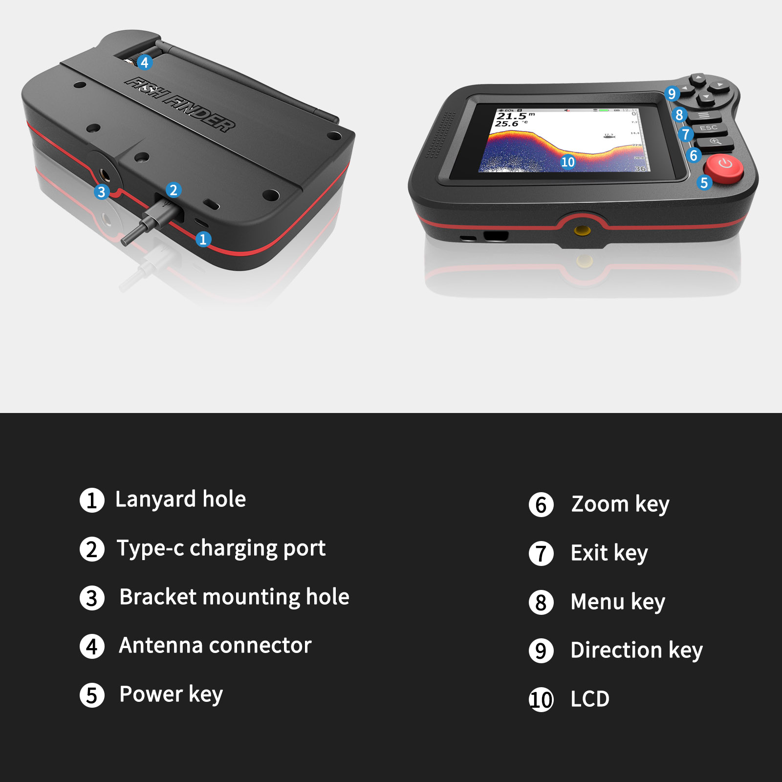 Localizador de peixes intelige - Fish Finder Portable avaliação e preço