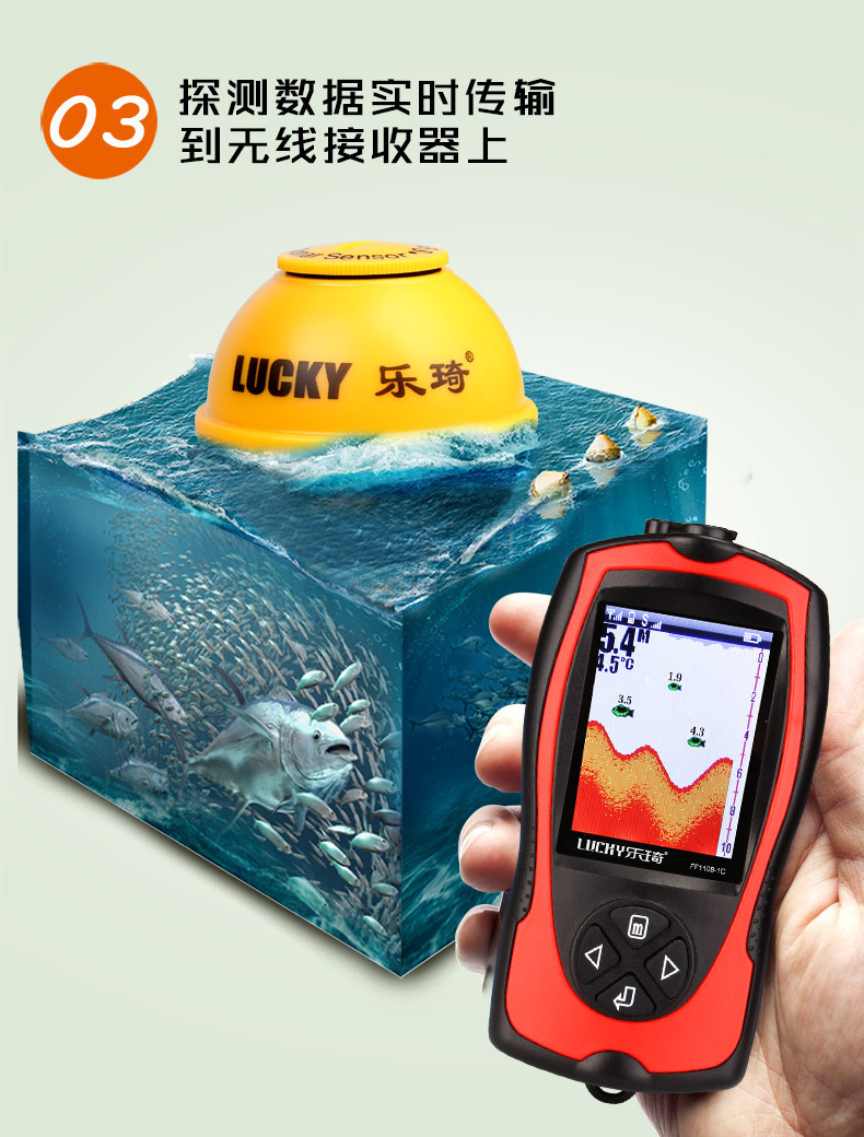 Nova Oferta Quente: Sonar Ultr - Fish Finder Portable avaliação e preço