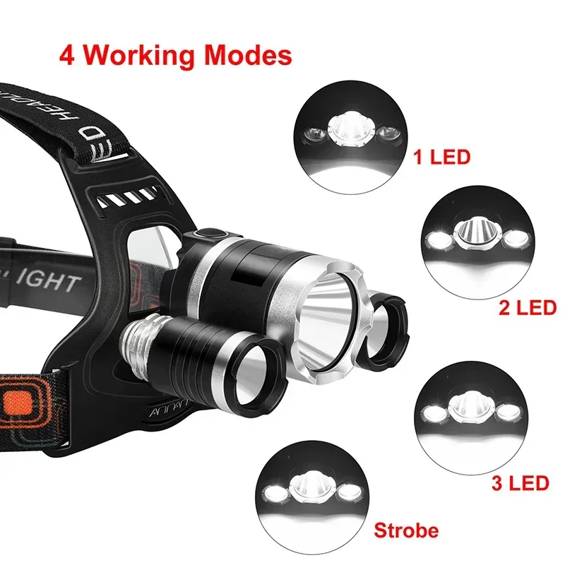 Lanterna de cabeça LED de alta - Fish Finder Battery avaliação e preço