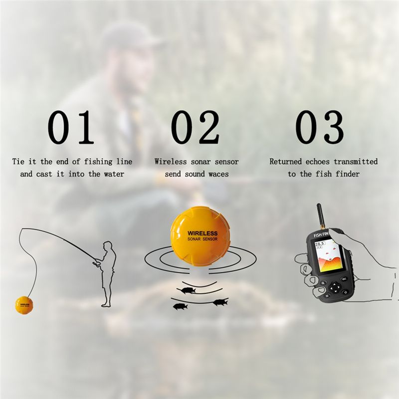 Sonda de Pesca Portátil Sem Fi - Fish Finder Portable avaliação e preço