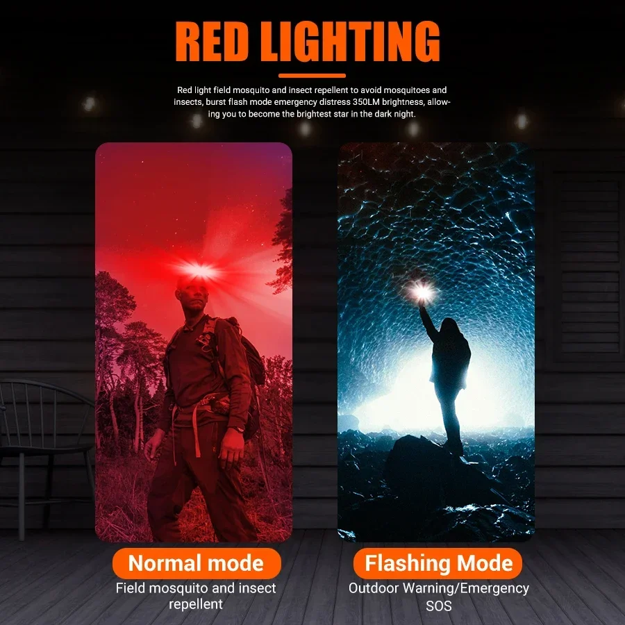 Lanterna de Cabeça LED COB Pot - Fish Finder Battery avaliação e preço