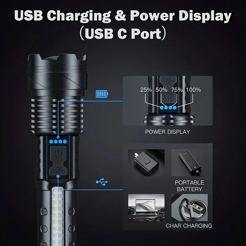 Lanterna LED Poderosa com Disp - Fishing Light avaliação e preço