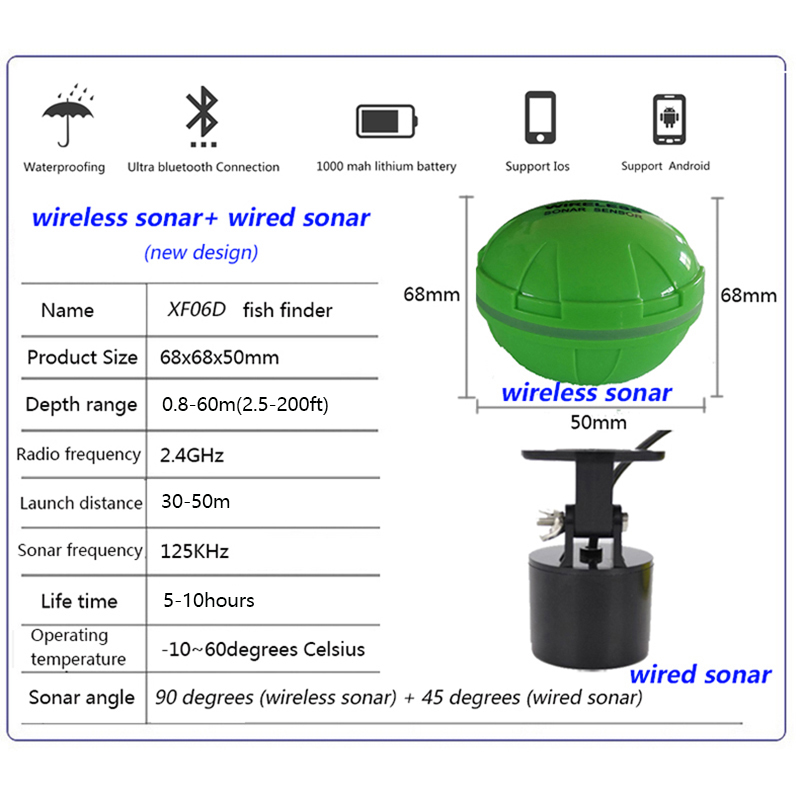 Localizador de Peixes Portátil - Fish Finder Portable avaliação e preço