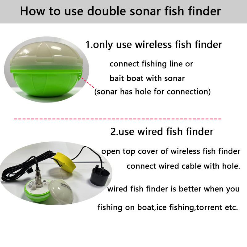 Localizador de Peixes Portátil - Fish Finder Portable avaliação e preço